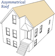 Asymmetrical roof