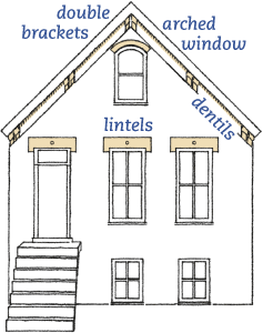 Brick cottage details